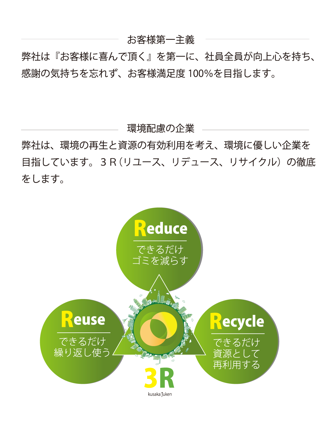 日下重建　企業理念